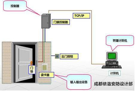 &#20048;&#21160;&#32593;&#39029;&#29256;&#30331;&#24405;&#20837;&#21475;&#45;&#20048;&#21160;&#40;&#20013;&#22269;&#41;