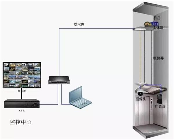 &#20048;&#21160;&#32593;&#39029;&#29256;&#30331;&#24405;&#20837;&#21475;&#45;&#20048;&#21160;&#40;&#20013;&#22269;&#41;